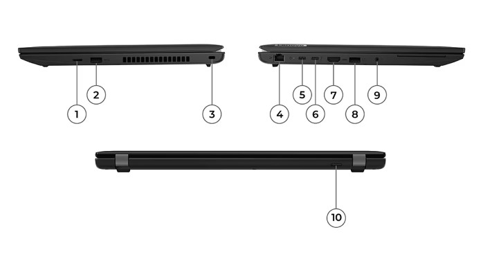 Lenovo ThinkPad L14 Gen 3 Design